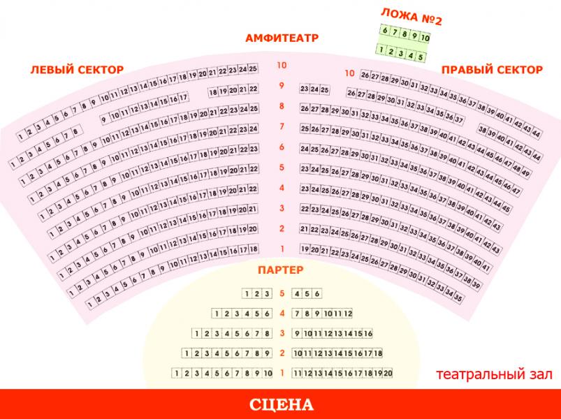 Сколько мест в десятом ряду амфитеатра